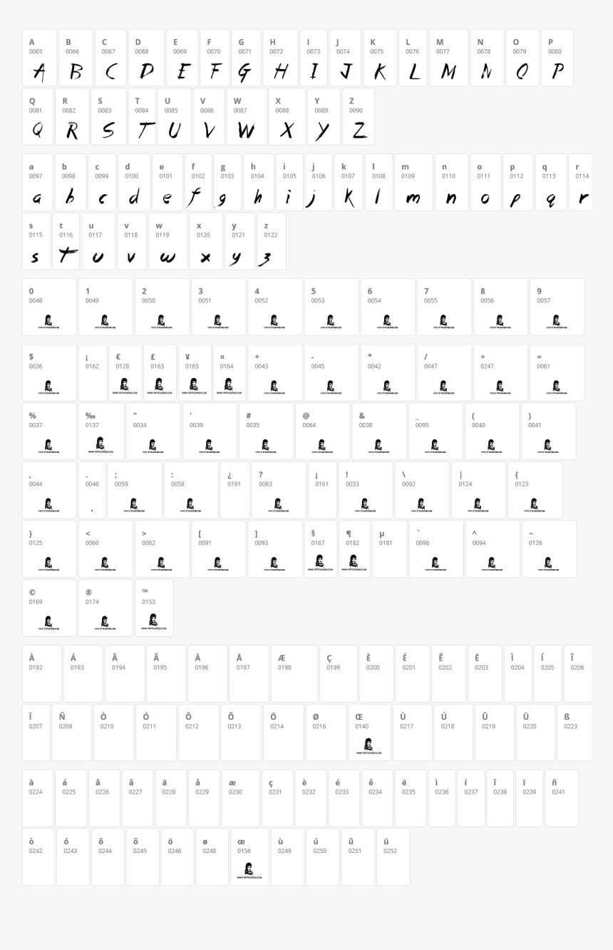 Dead Island Character Map, HD Png Download