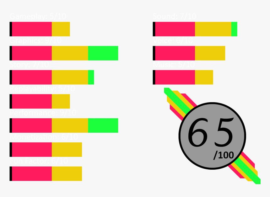 Circle, HD Png Download