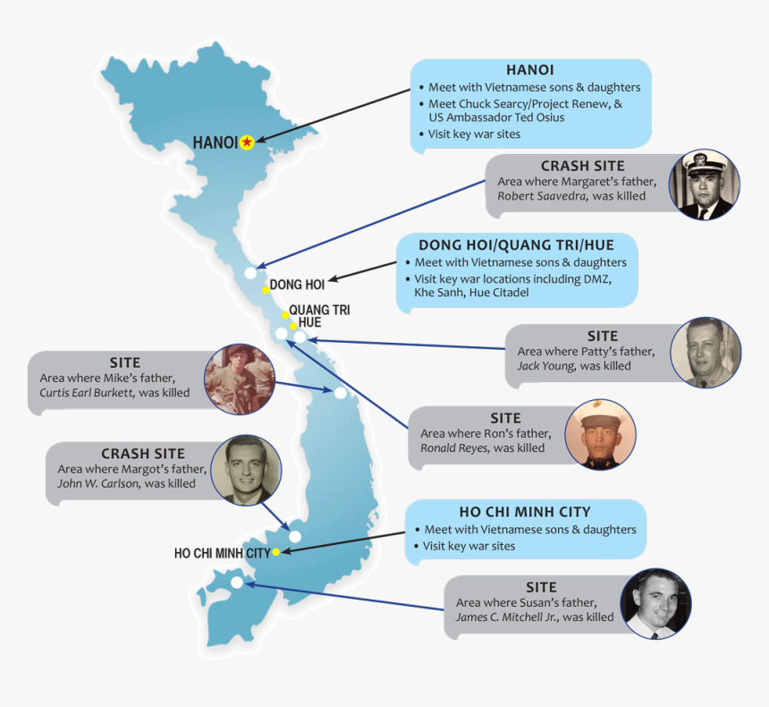 Diagram, HD Png Download