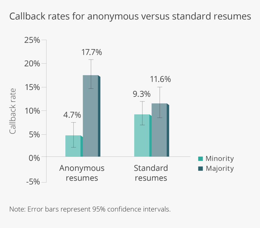 Screenshot, HD Png Download