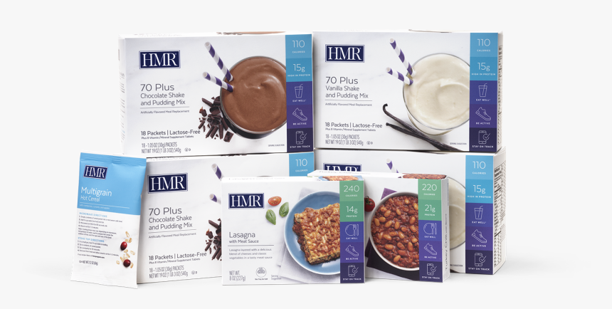 Hsskit Lactosefree Lr - Fruit Cake, HD Png Download