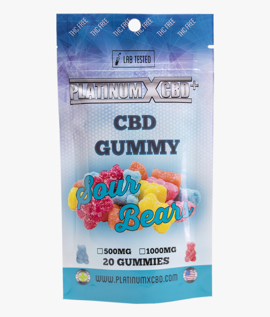 Cbd Edible Packaging, HD Png Download