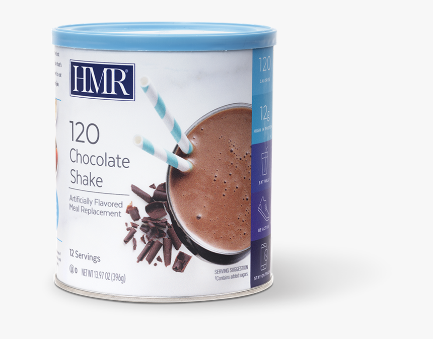 Hmr Weight Management Reviews Blog Dandk