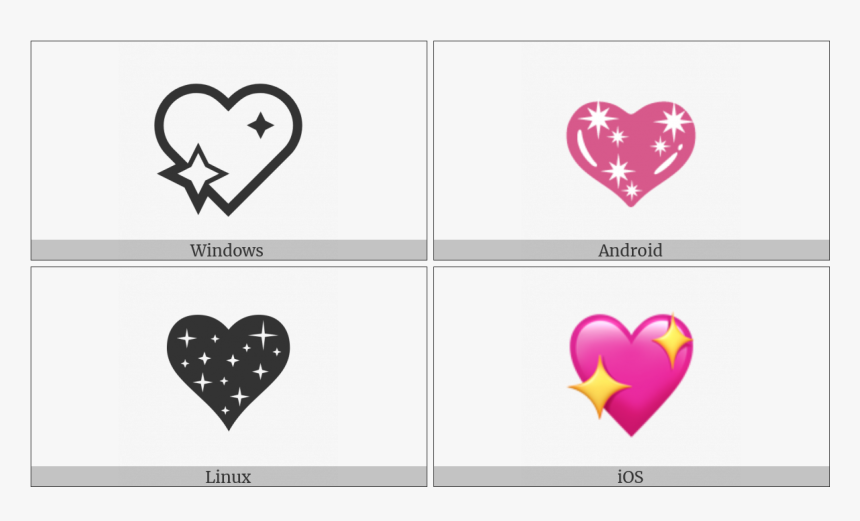 Sparkling Heart On Various Operating Systems - Pink Heart With Stars, HD Png Download