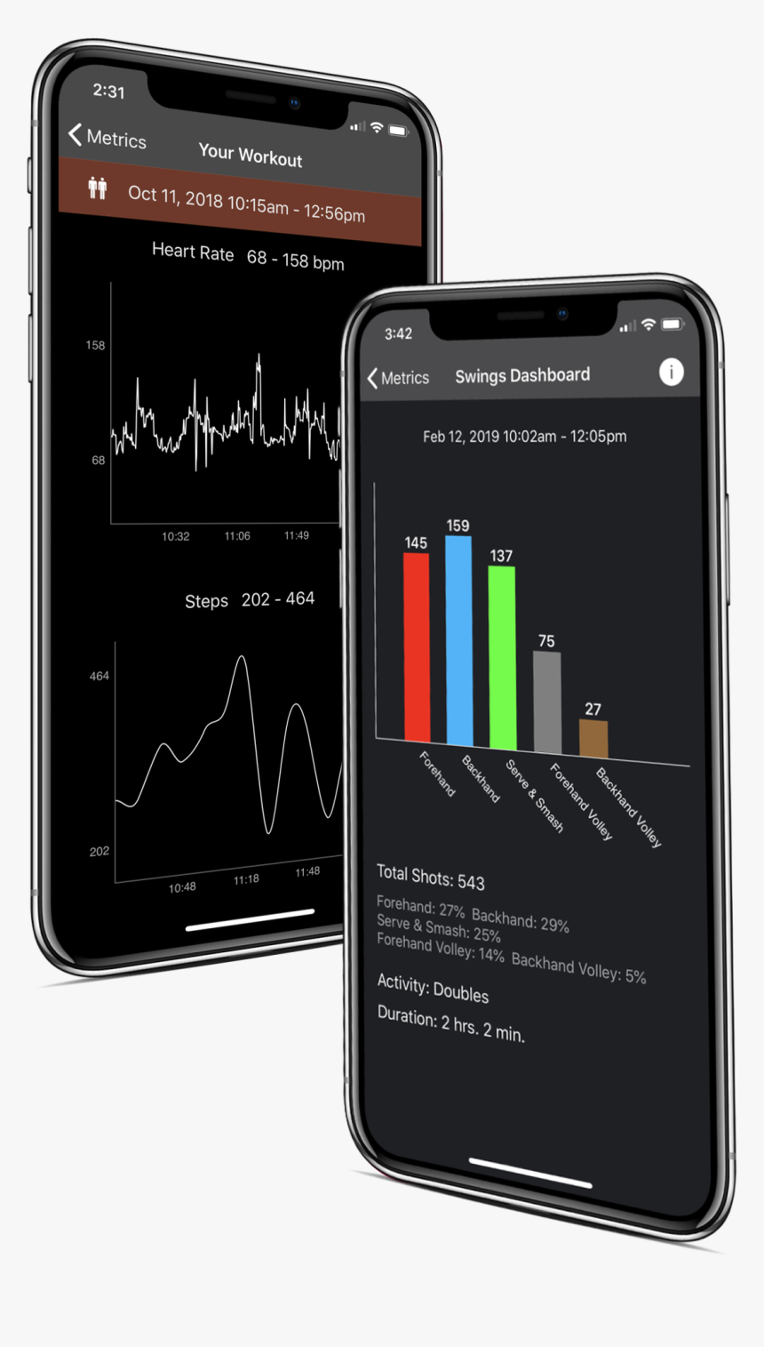 Tennis Live Match - Iphone, HD Png Download