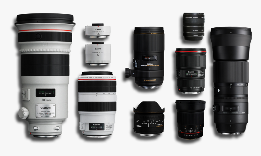 Gear-lenses, HD Png Download