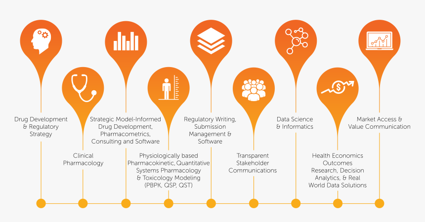 Balloon, HD Png Download