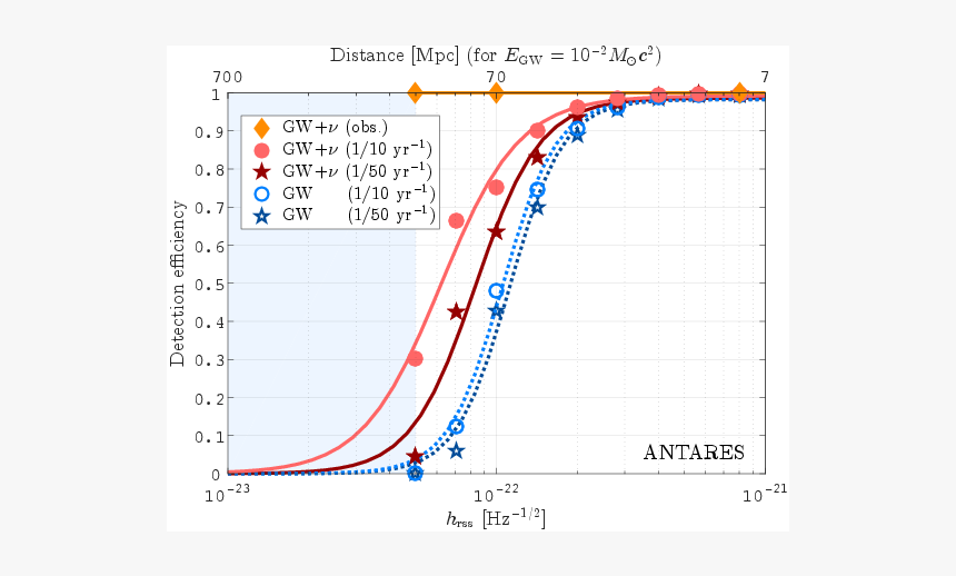 Diagram, HD Png Download