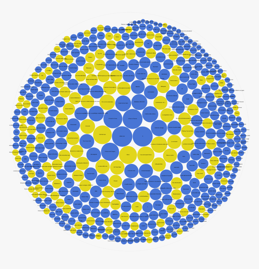 Circle, HD Png Download