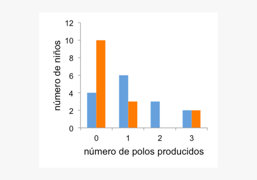 Screenshot, HD Png Download