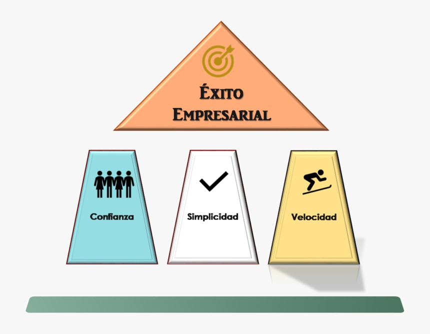 Triangle, HD Png Download