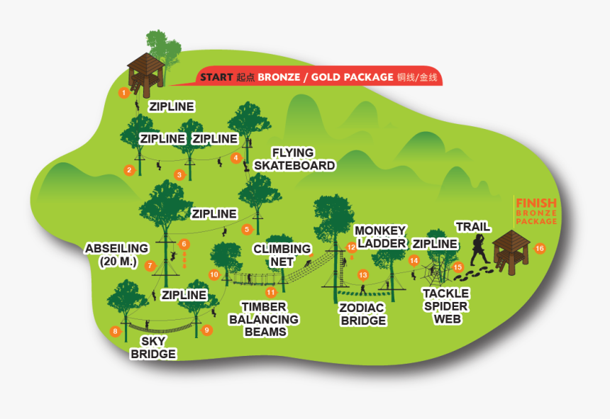 Eagle Track Zipline Chiang Mai - Map, HD Png Download