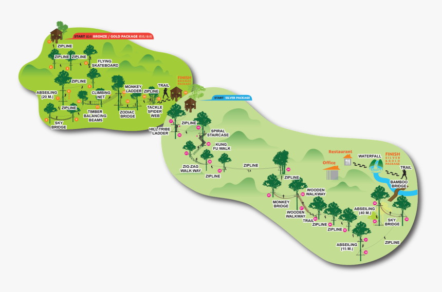 Eagle Track Zipline Chiang Mai - Zip Line Dragon Flight, HD Png Download