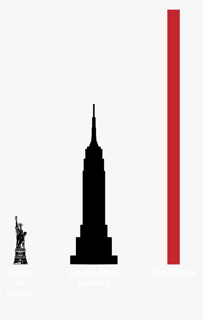 Silhouette, HD Png Download