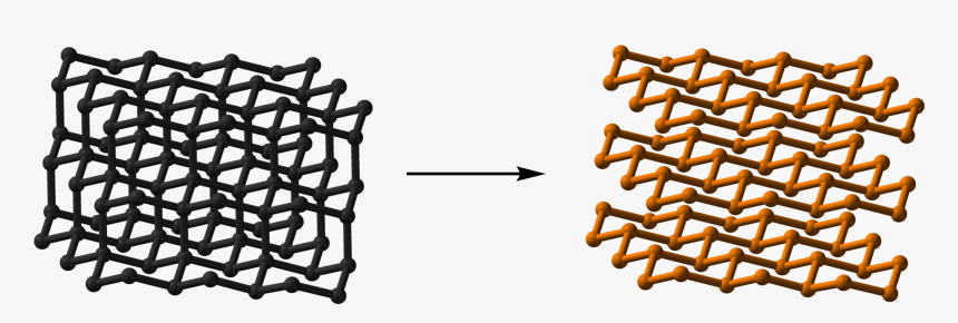 Ncn Cubic Diamond To Black Phosphorus Xtal - Black Phosphorus Structure 3d, HD Png Download