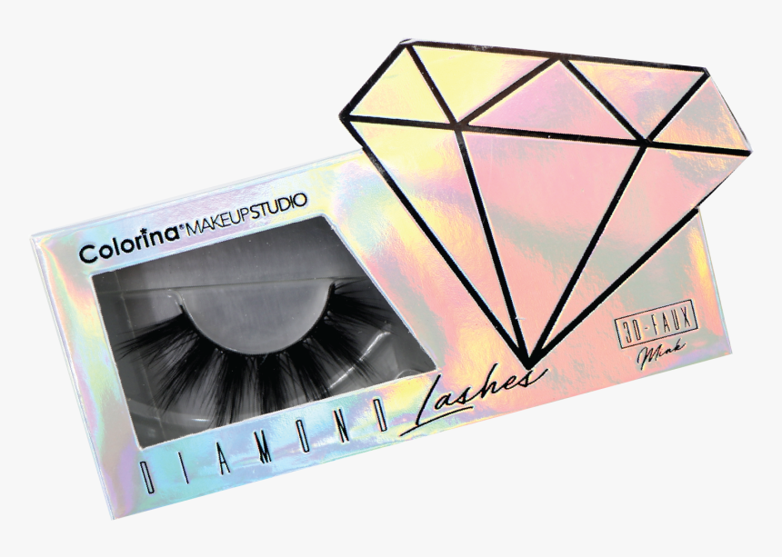 Eyelash Extensions, HD Png Download
