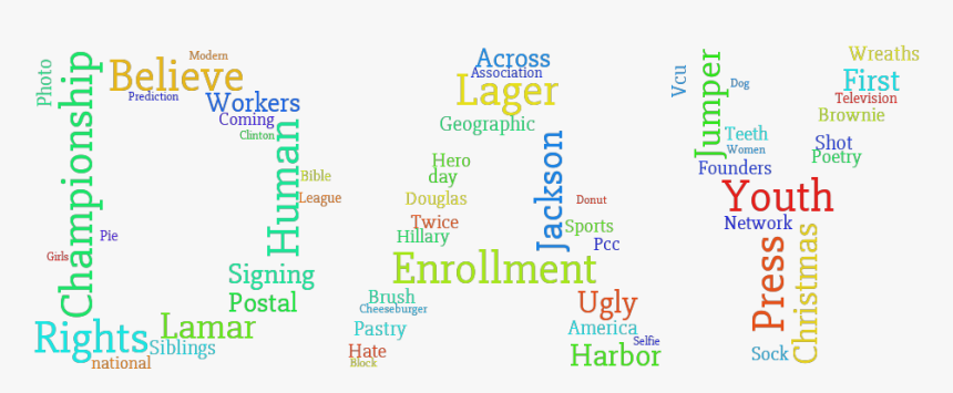 National Snow Day, On The 10th Of December - M Not Doing Shit Today, HD Png Download