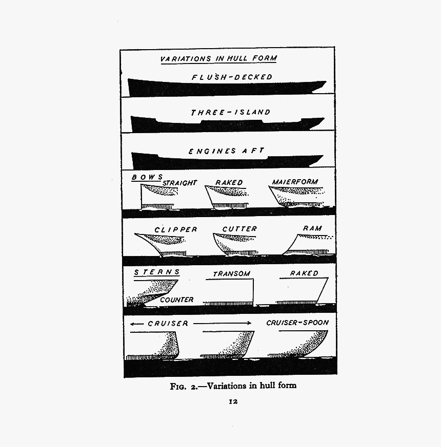Parallel, HD Png Download