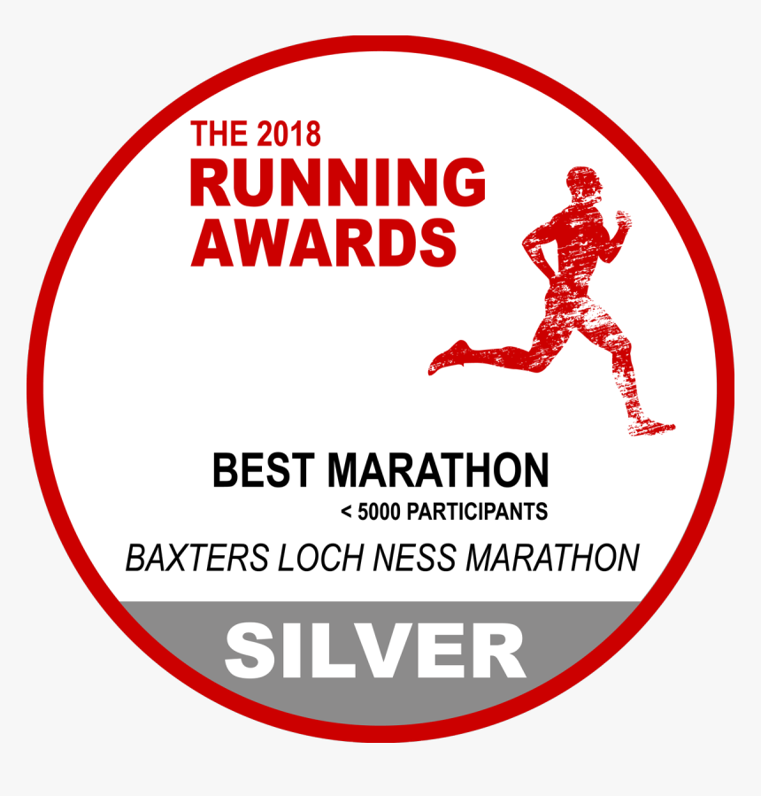 Circle, HD Png Download