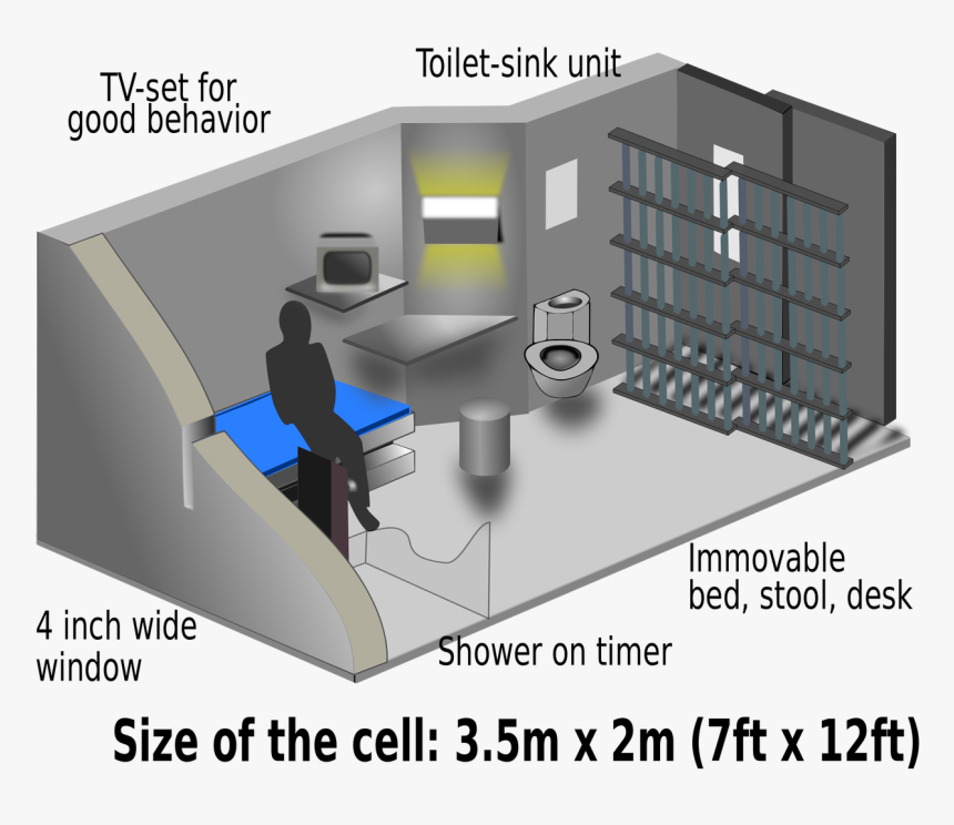 Clip Art Al Capone Jail Cell - El Chapo Prison Us, HD Png Download