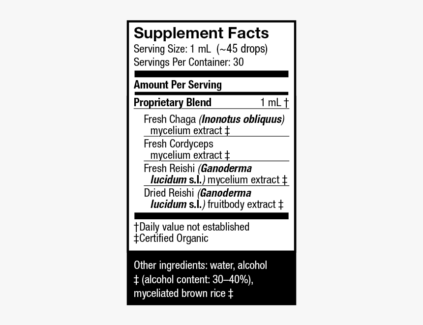 Nutrition Facts, HD Png Download