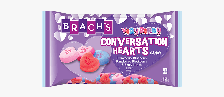 Thumb Image - Candy, HD Png Download