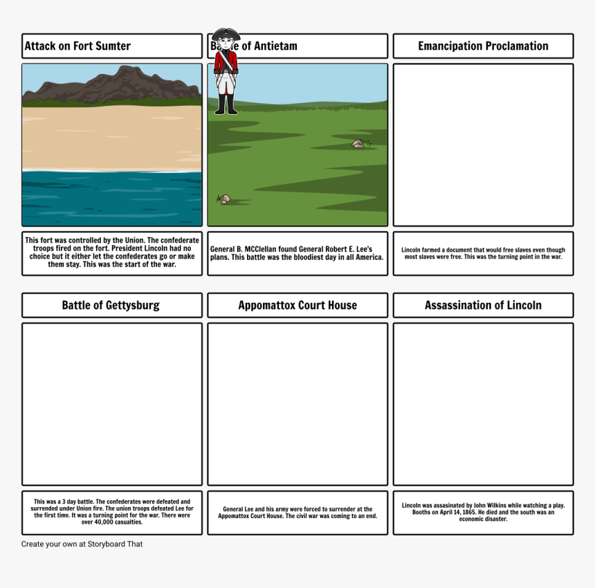 Storyboard, HD Png Download