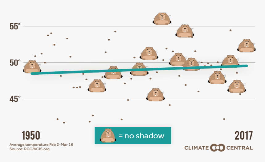 Diagram, HD Png Download