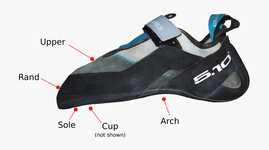Hiangle - Climbing Shoe, HD Png Download