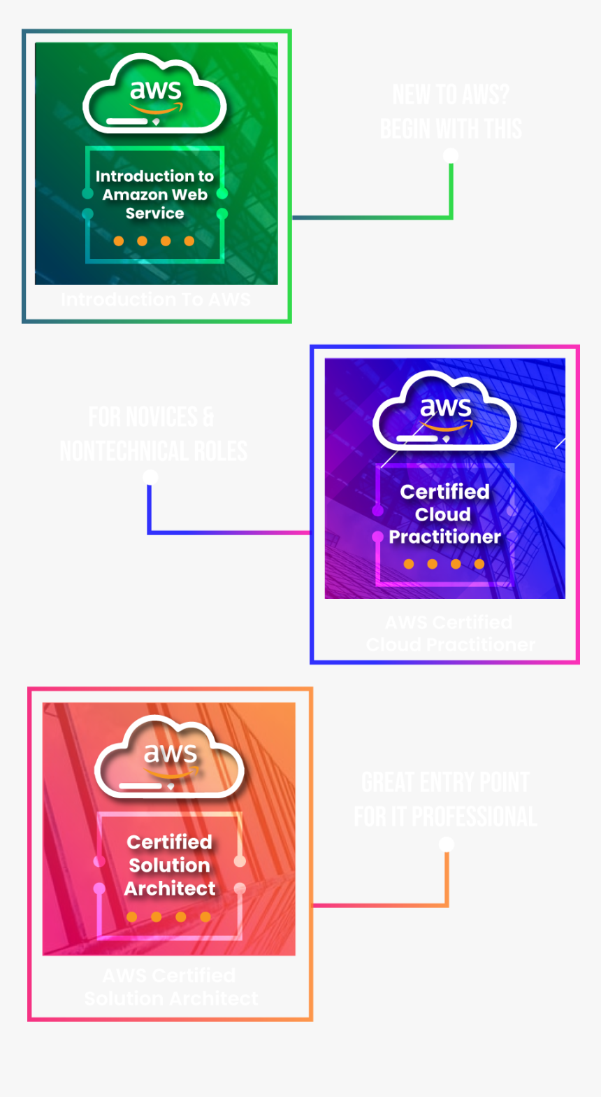 Paper Product, HD Png Download