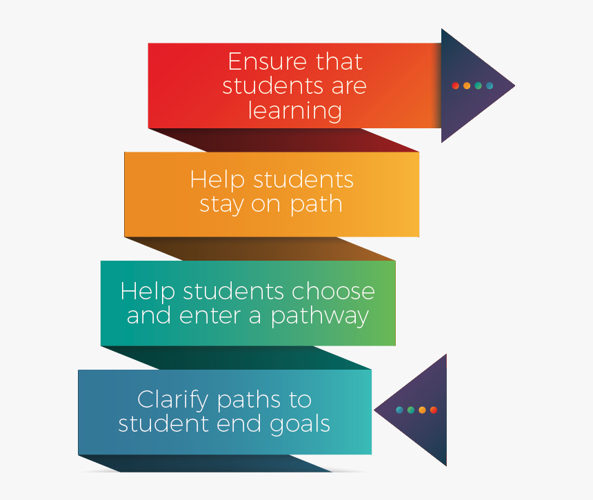 Paper, HD Png Download