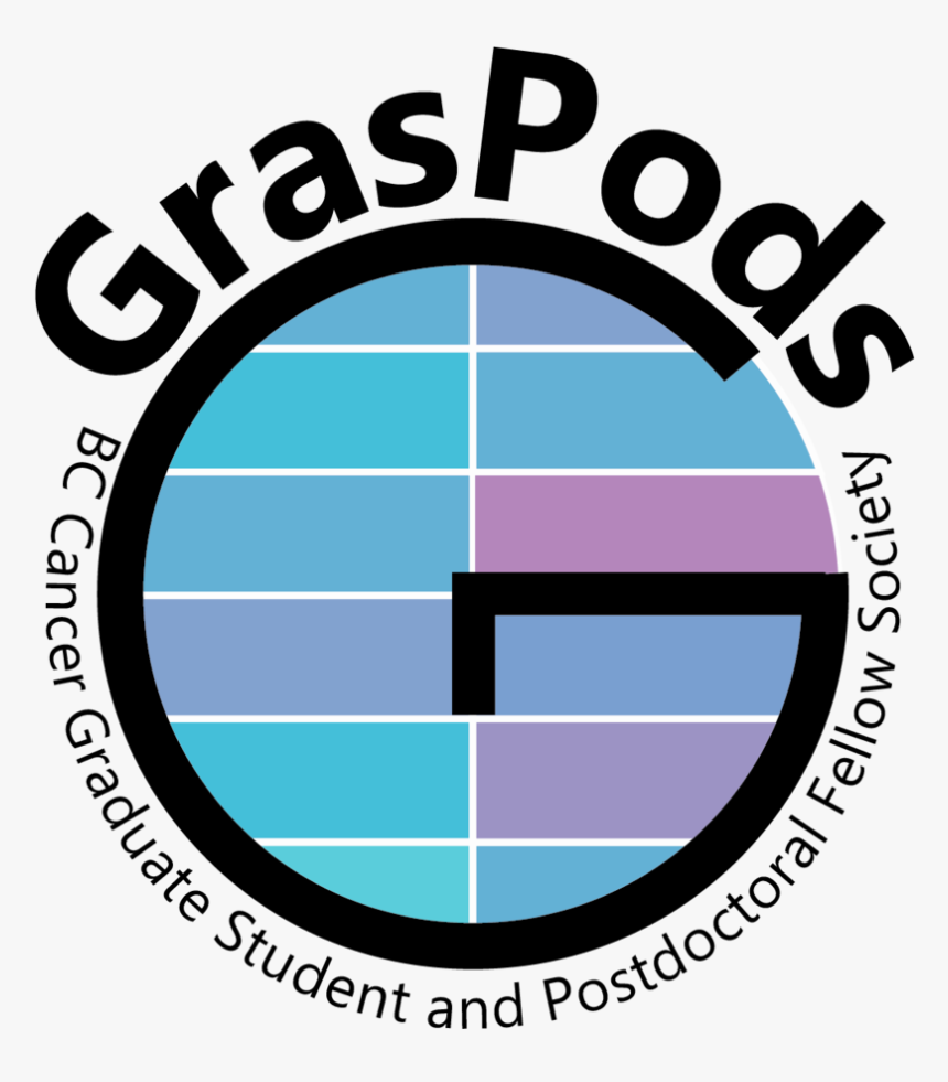 Graspods Logo 2 - Circle, HD Png Download