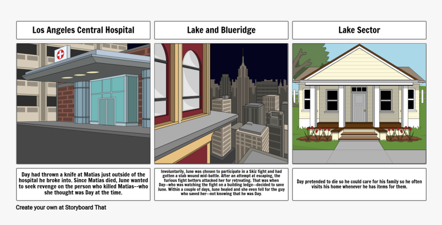 House Vs The Good Doctor, HD Png Download