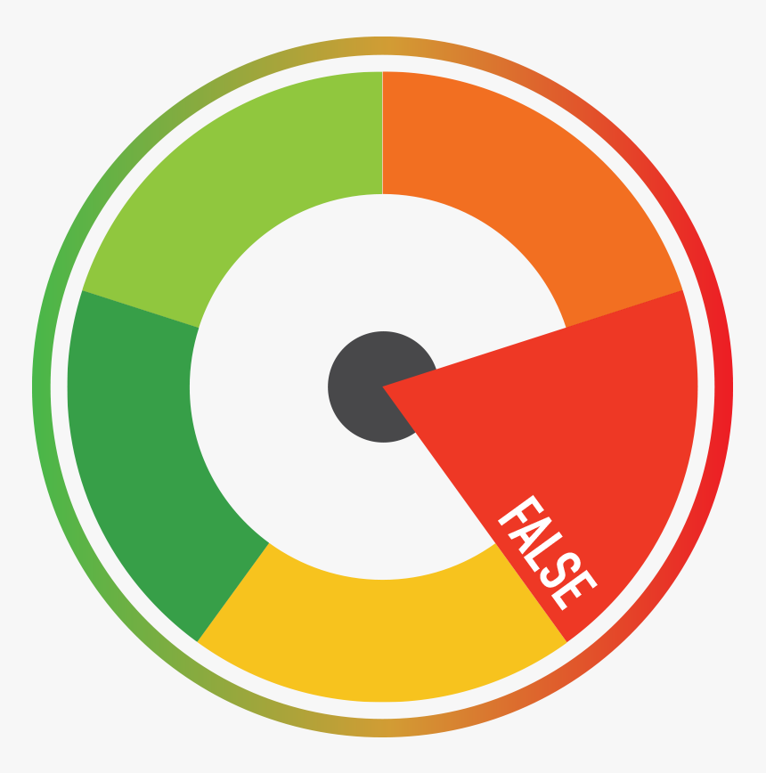 Circle, HD Png Download