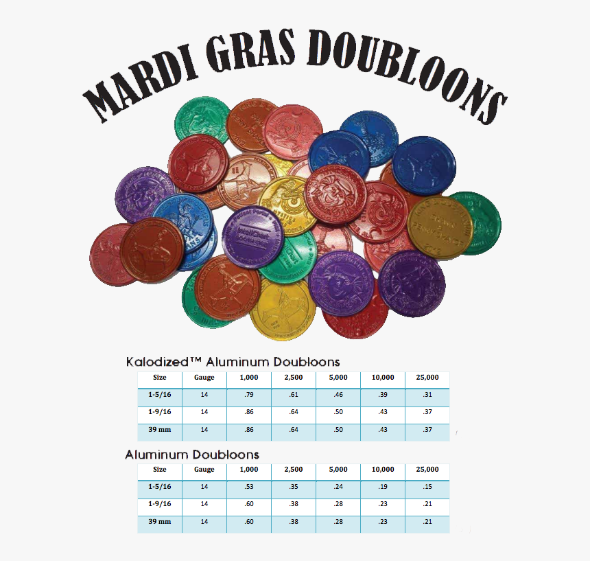 Doubloons Wendells - Circle, HD Png Download