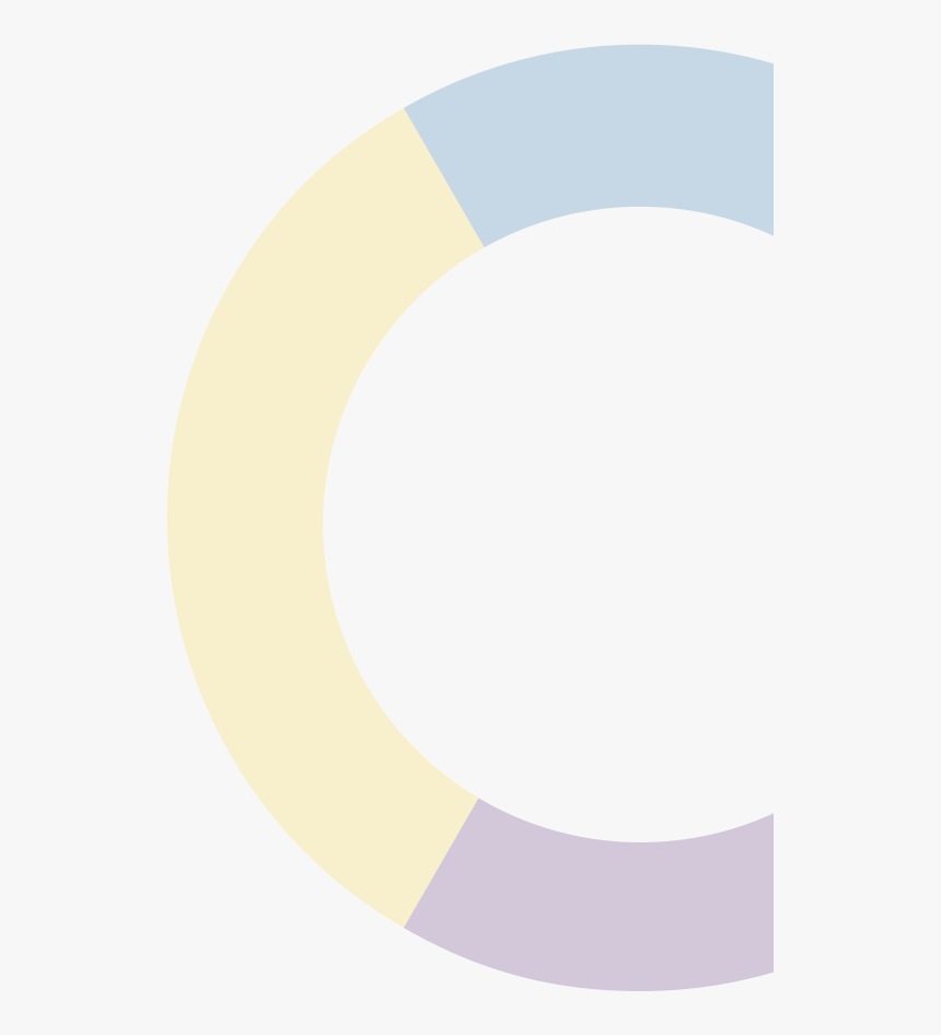 Circle, HD Png Download