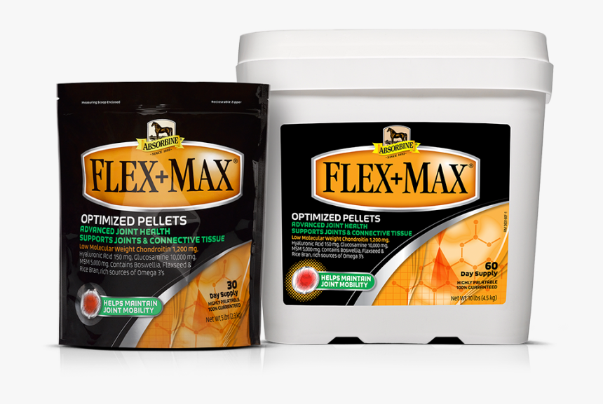 Absorbine Flex Max, HD Png Download