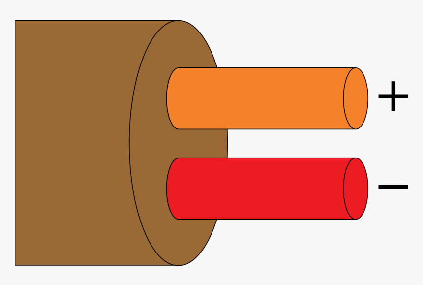 1 N Thermocouple Grade Color Code - Thermocouple Yellow Red, HD Png Download
