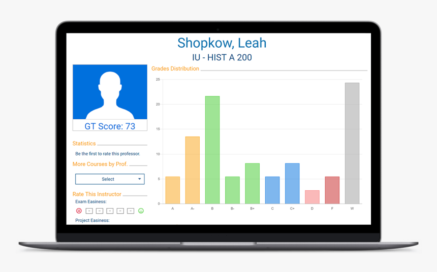 Flat Panel Display, HD Png Download