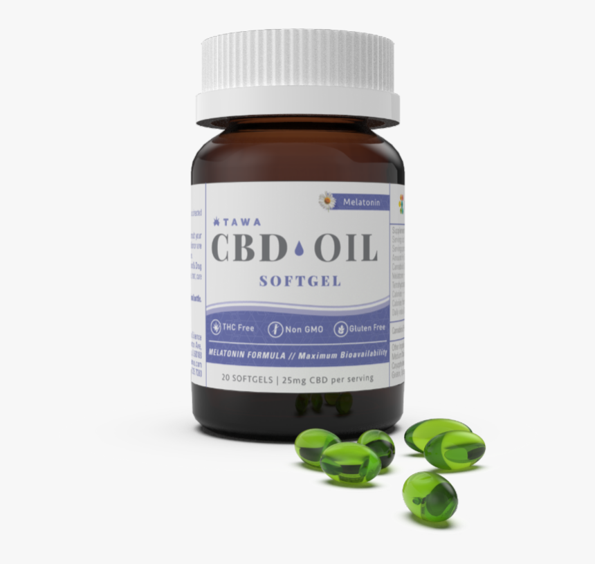 Pill, HD Png Download