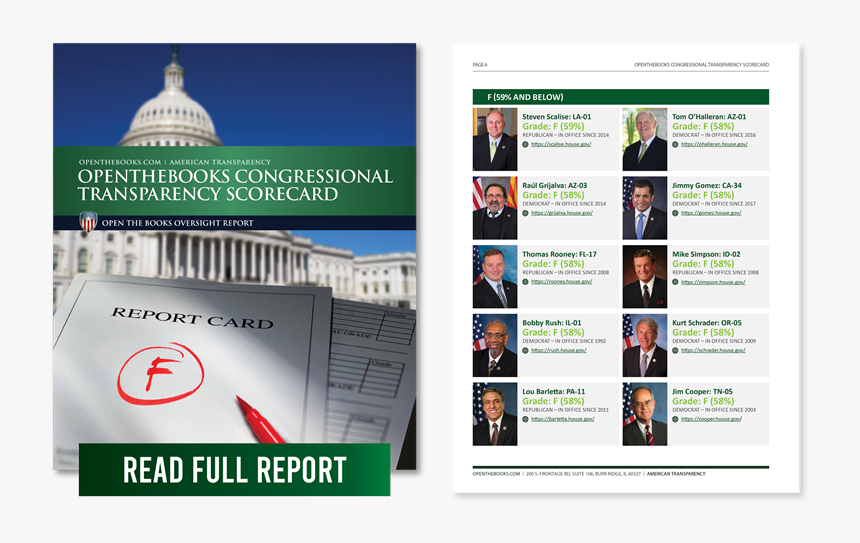 9 Transparency Report - Online Advertising, HD Png Download