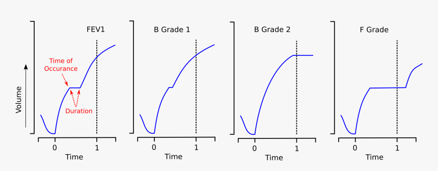 Diagram, HD Png Download