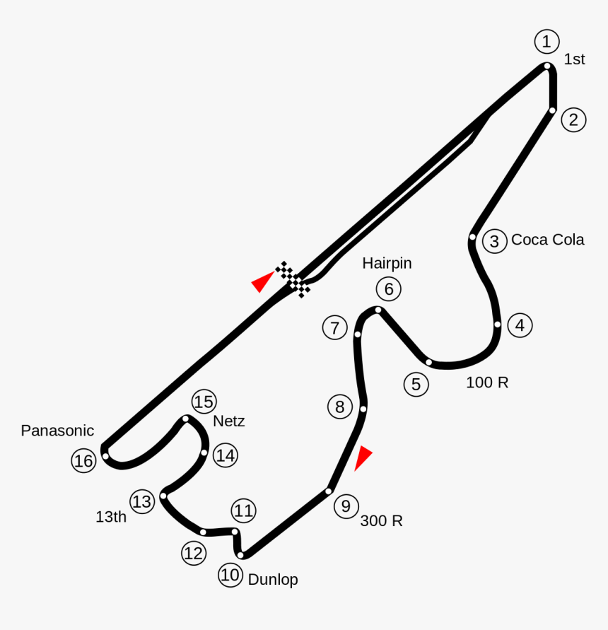 Fuji Speedway, HD Png Download