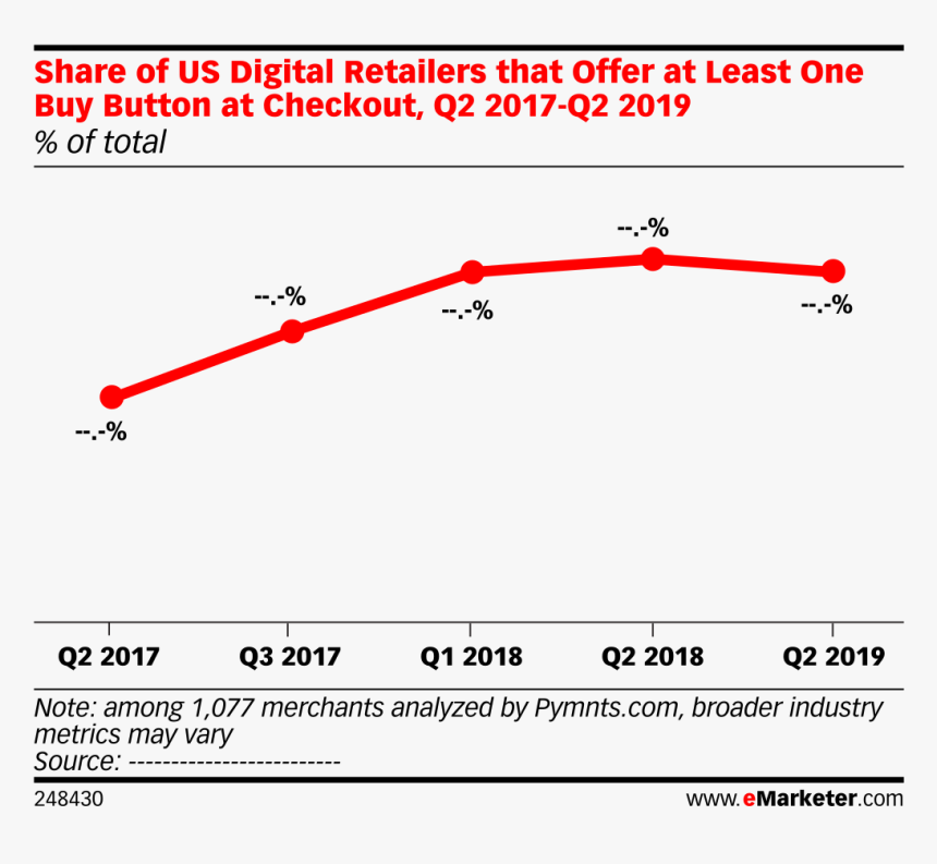 Music Industry, HD Png Download