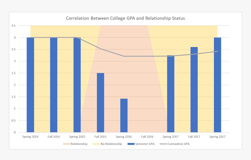Diagram, HD Png Download