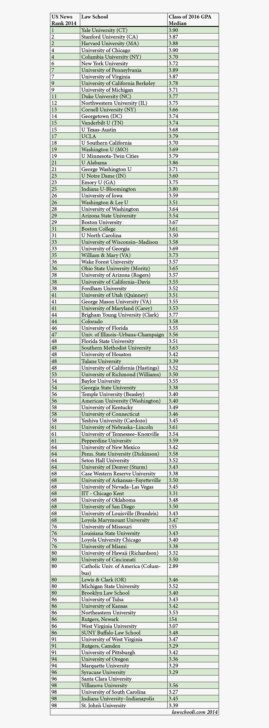 Document, HD Png Download