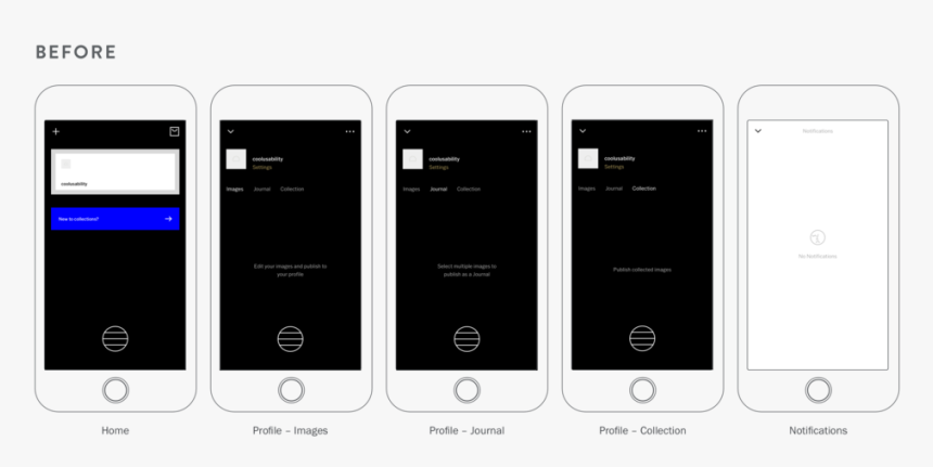 Blank States-p - Iphone, HD Png Download , Transparent Png Image - PNGitem