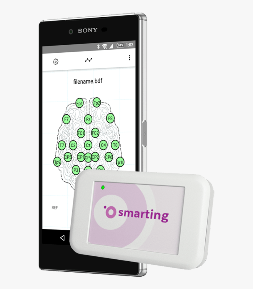 Fully Mobile - Iphone, HD Png Download