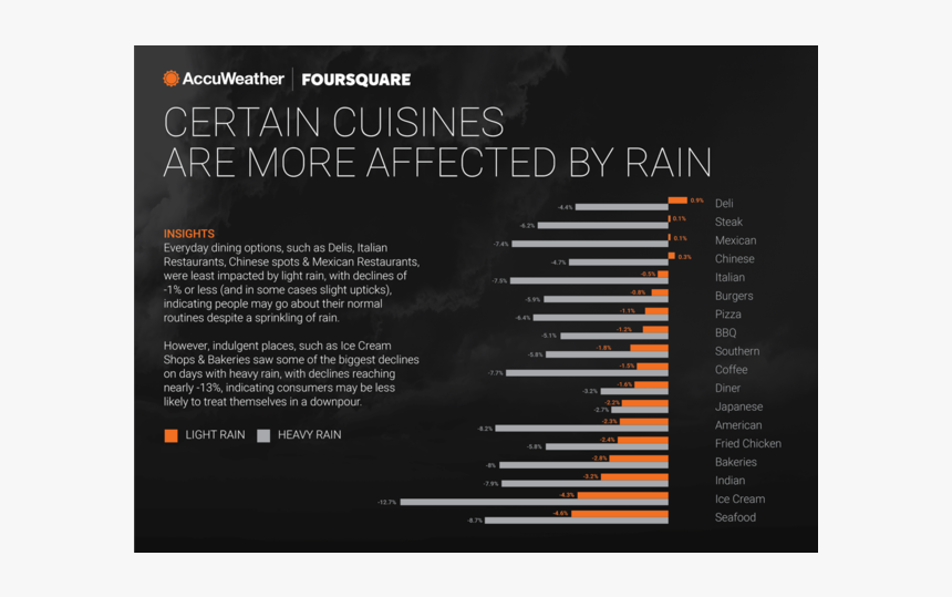 Screenshot, HD Png Download