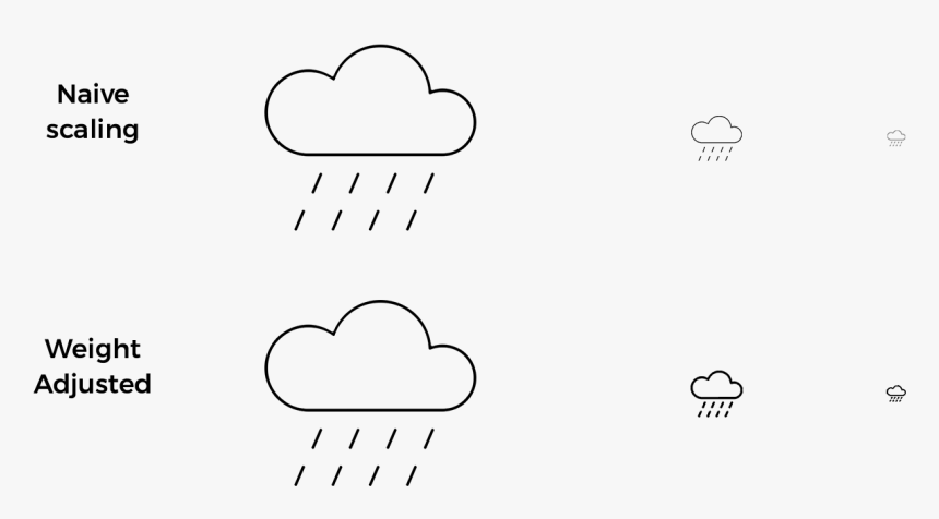 Changing Line Weights - Line Art, HD Png Download